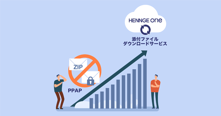 「PPAP」代替手段に、52%の企業が添付ファイルダウンロードサービスを導入〜「HENNGE One」の脱PPAP機能 利用企業が20万社突破〜1