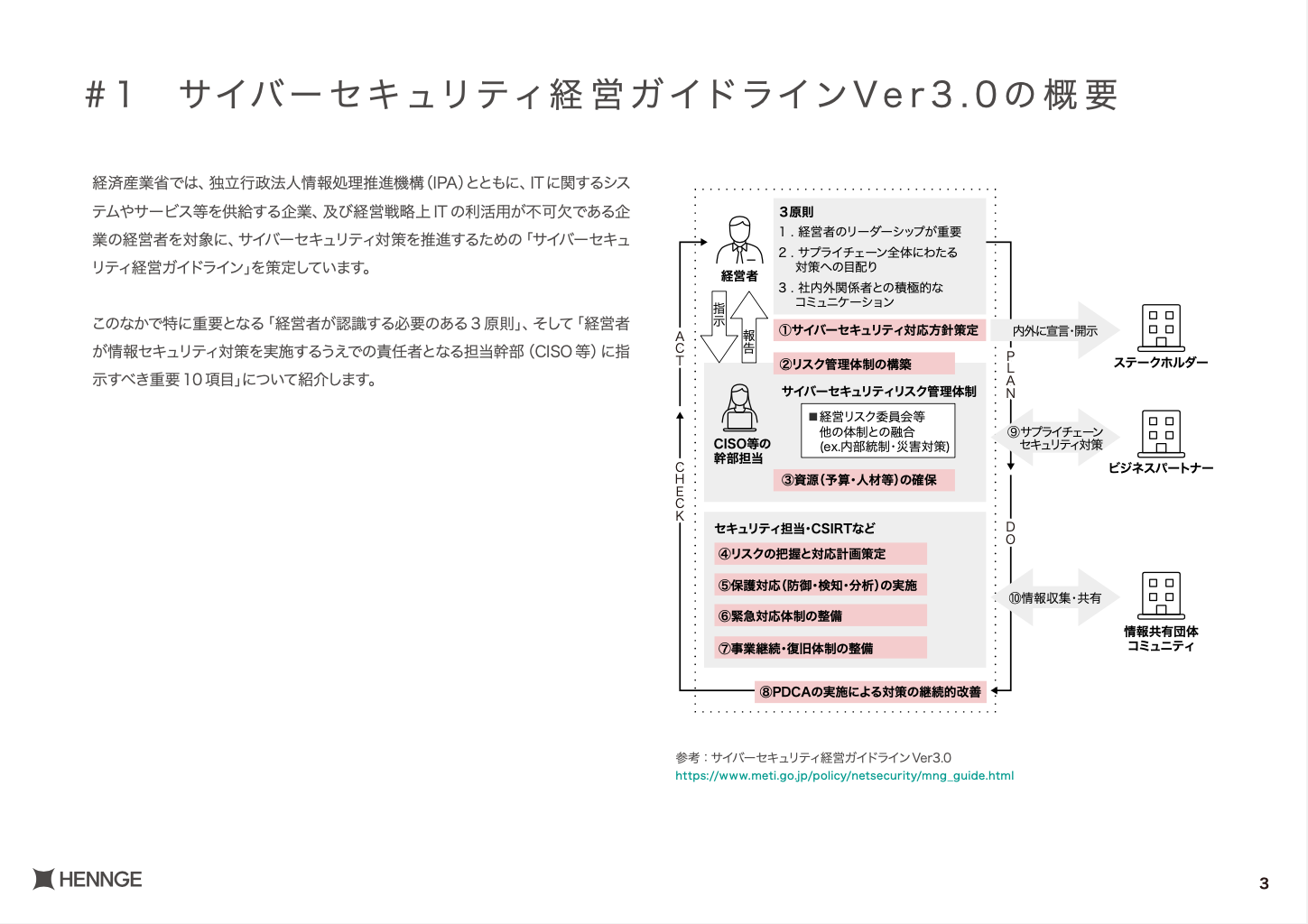 サイバーセキュリティ経営ガイドラインVer3.0から見る 今必要なサイバーセキュリティ経営とは-02